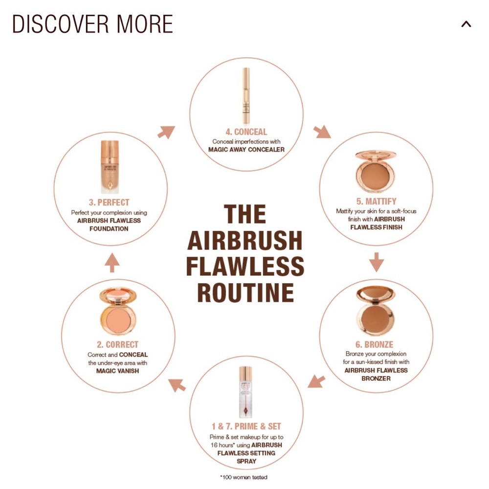 Charlotte Tilbury Magic Away Concealer #14 Brand New in bBox - Picture 11 of 11